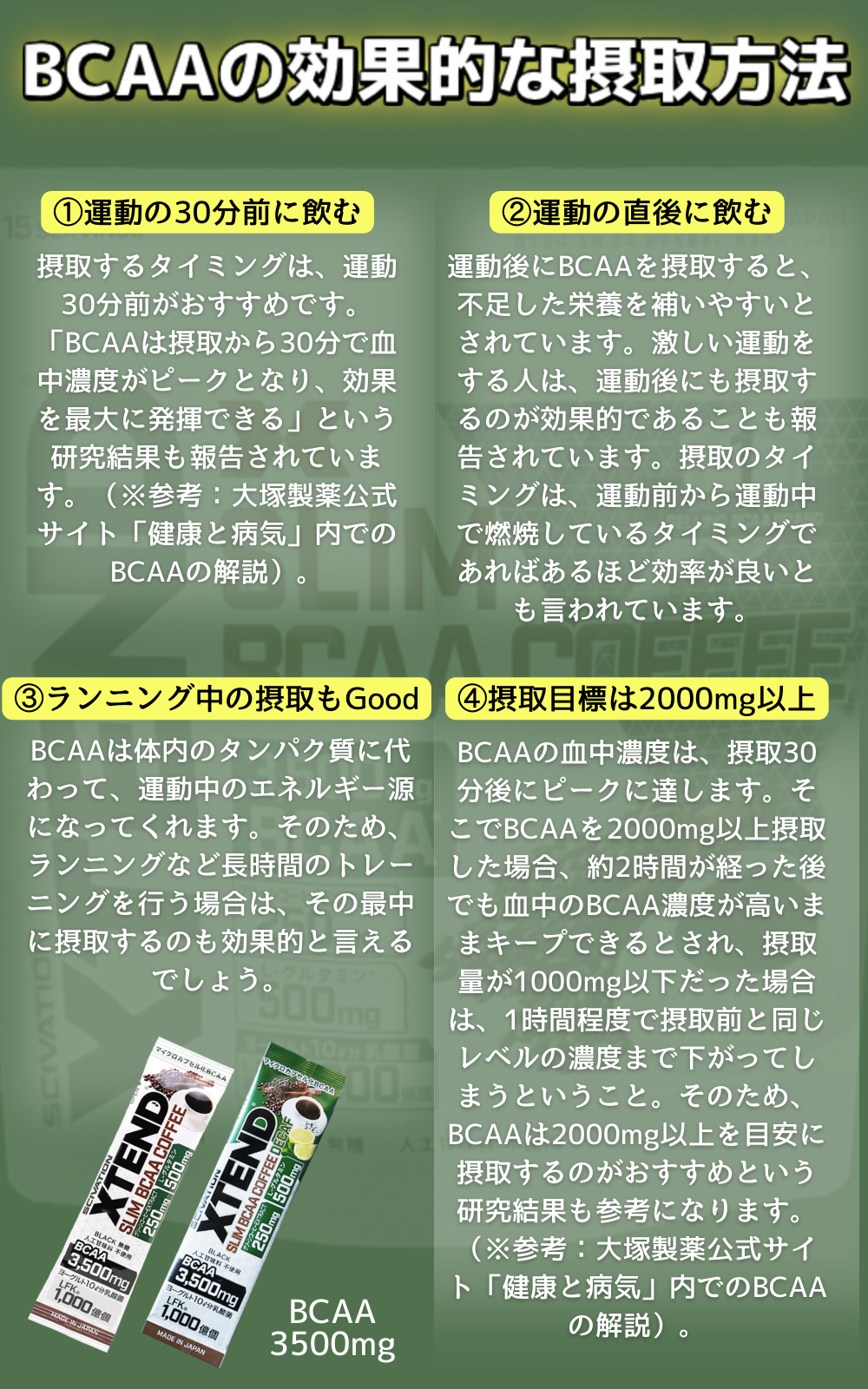 XTEND SLIM BCAA COFFEE DECAF 30本セット (エクステンド スリム BCAA コーヒー デカフェ)