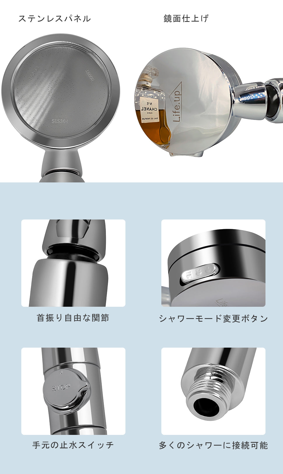 最新 シャワーヘッド 軽量化 極細水流 超節水 脱塩素 国際基準G1/2アダプター付 髪サラサラ 美容